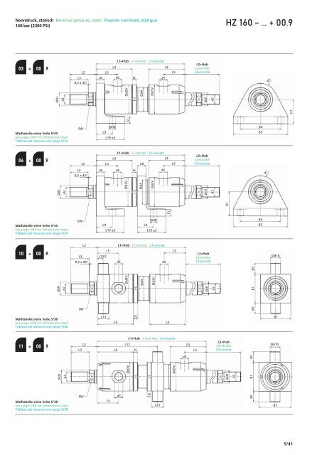 9 - AHP Merkle GmbH