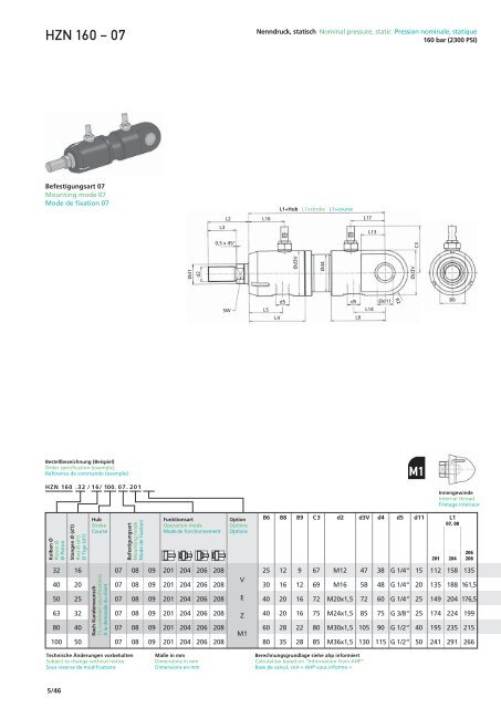 9 - AHP Merkle GmbH