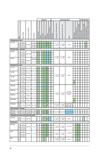 9 - AHP Merkle GmbH