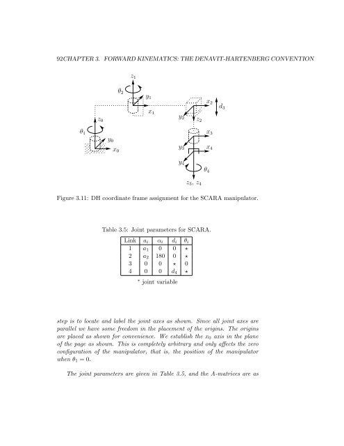 FORWARD KINEMATICS: THE DENAVIT-HARTENBERG ...