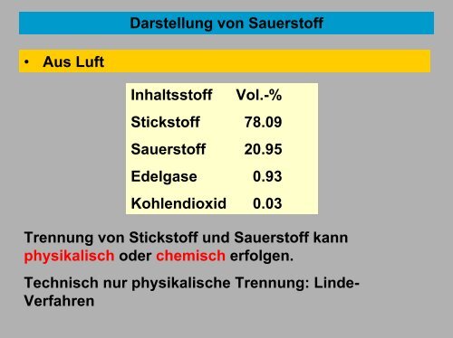 Allgemeine und Anorganische Chemie