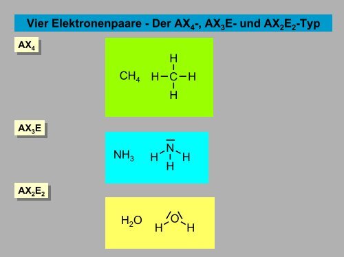 Allgemeine und Anorganische Chemie