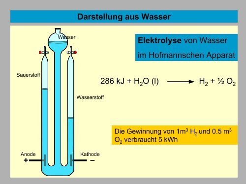 Allgemeine und Anorganische Chemie