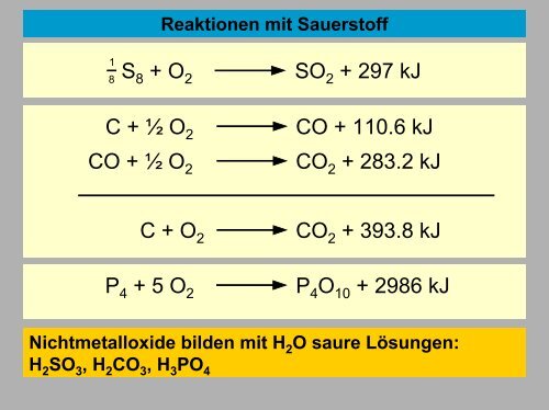 Allgemeine und Anorganische Chemie