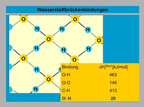 Allgemeine und Anorganische Chemie