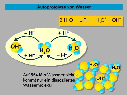 Allgemeine und Anorganische Chemie