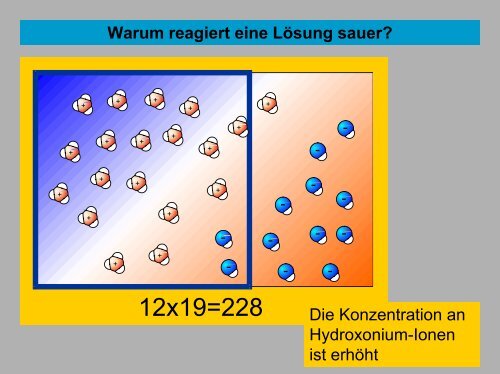 Allgemeine und Anorganische Chemie