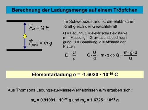 Allgemeine und Anorganische Chemie