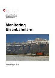 Monitoring Eisenbahnlärm - Bundesamt für Verkehr