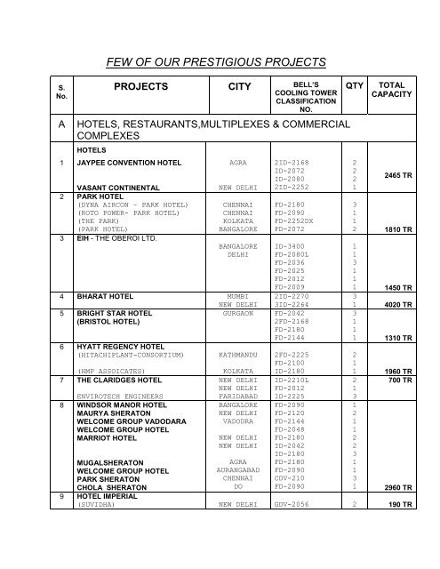 voltas cooling tower