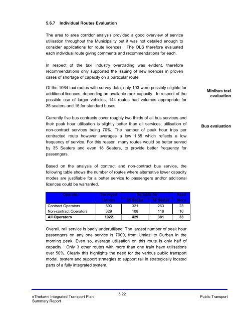 Integrated Transport Plan.pdf - Durban