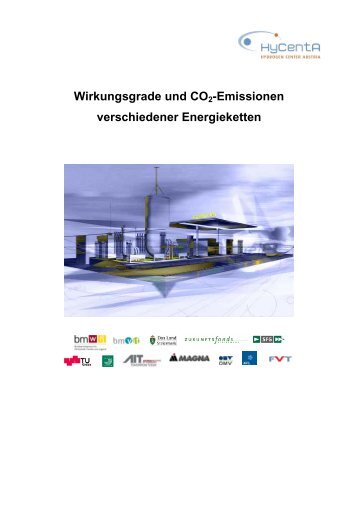 Wirkungsgrade und CO2-Emissionen verschiedener Energieketten