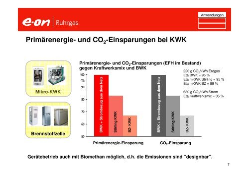 Das Zusammenwachsen von Strom & Gas zur Bewältigung der Energiewende