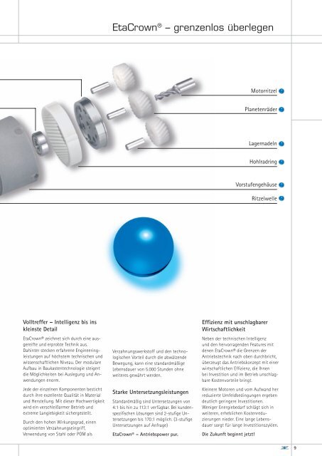 EtaCrown® - ZEITLAUF antriebstechnik