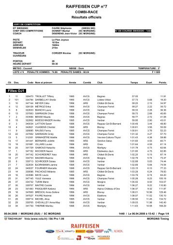 Calcul de la pénalité - ski club chatel