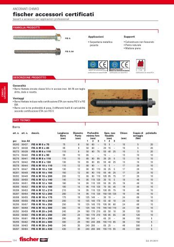 fischer accessori certificati - Edilportale