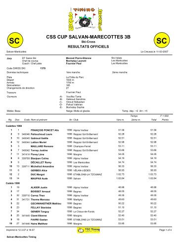 CSS CUP SALVAN-MARECOTTES 3B - Swiss-Ski KWO