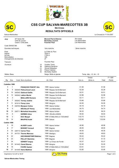 CSS CUP SALVAN-MARECOTTES 3B - Swiss-Ski KWO