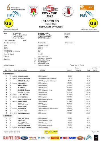 CADETS N°2 - data ski-valais