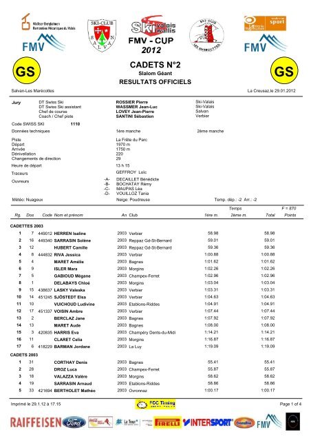 CADETS N°2 - data ski-valais