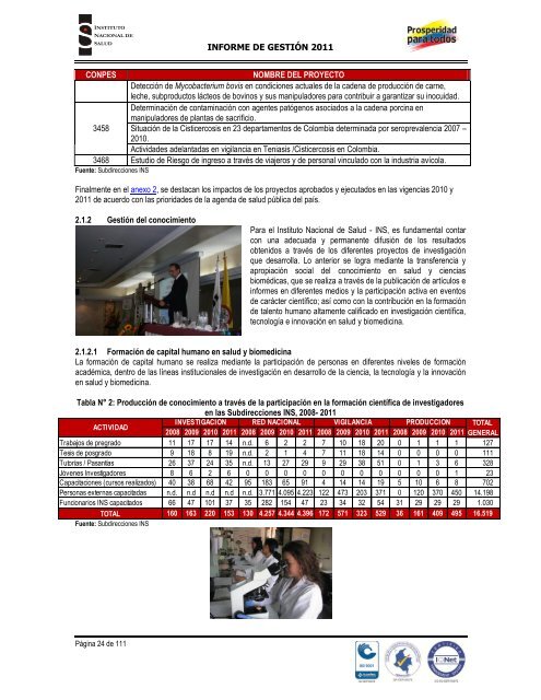 INFORME DE GESTIÓN INSTITUCIONAL 2011 - Instituto Nacional ...