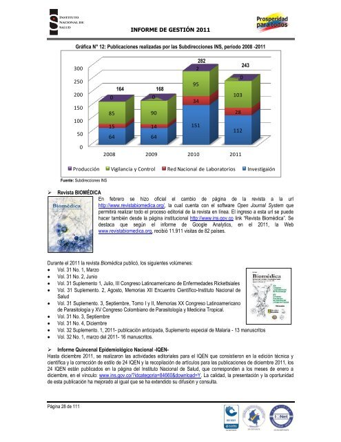 INFORME DE GESTIÓN INSTITUCIONAL 2011 - Instituto Nacional ...