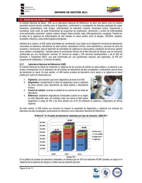 INFORME DE GESTIÓN INSTITUCIONAL 2011 - Instituto Nacional ...