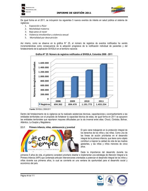 INFORME DE GESTIÓN INSTITUCIONAL 2011 - Instituto Nacional ...