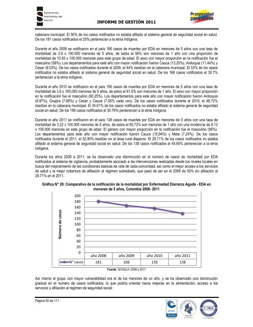 INFORME DE GESTIÓN INSTITUCIONAL 2011 - Instituto Nacional ...