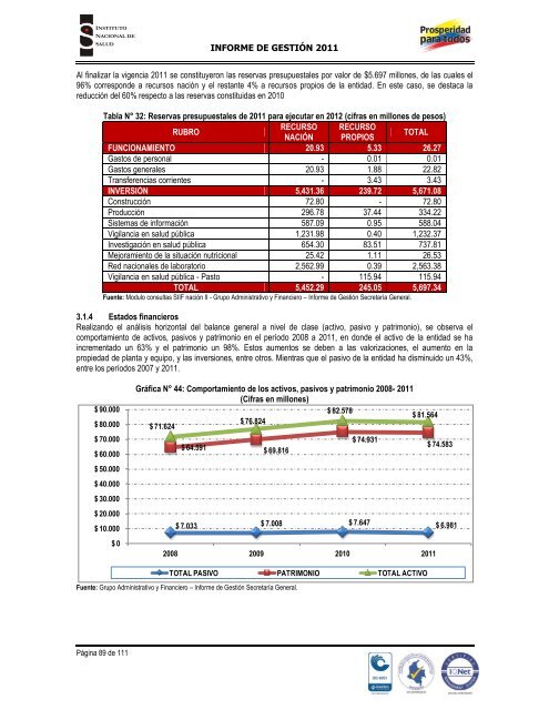 INFORME DE GESTIÓN INSTITUCIONAL 2011 - Instituto Nacional ...