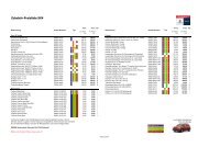 Zubehör-Preisliste SX4 - Garage Ruf AG