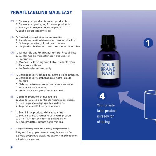 Download uw Private Label Brochure hier - Cobeco Pharma BV