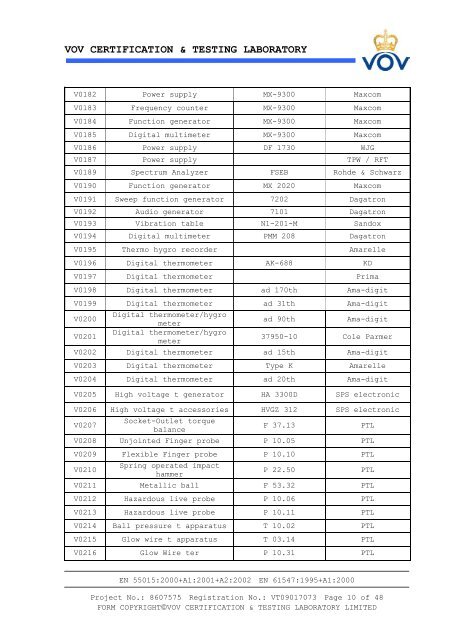 ec declaration of conformity - Zhejiang Joinan Lighting Co.,ltd