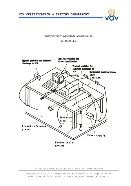 ec declaration of conformity - Zhejiang Joinan Lighting Co.,ltd