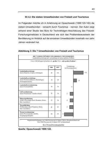 Ökotourismus zwischen Sein und Schein - Lateinamerika-Studien ...