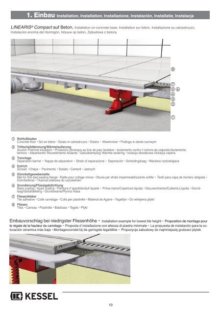 KESSEL-Duschrinne LINEARIS® Compact