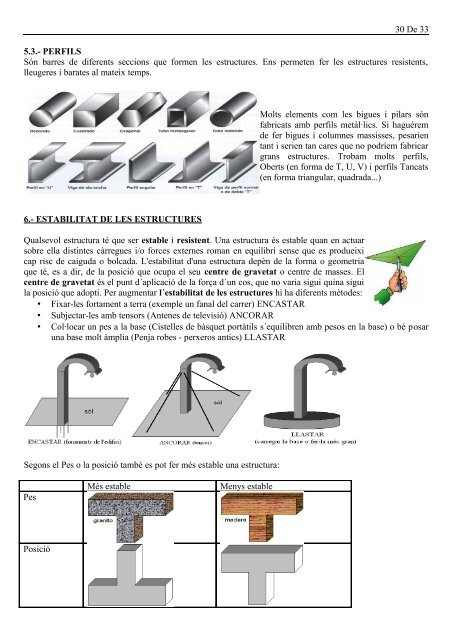 CURS: 2n E.S.O SEGON TRIMESTRE - IES S'Arenal