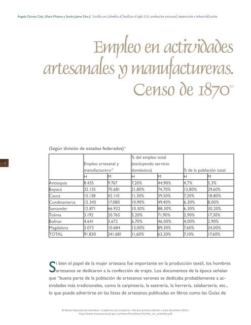 Textiles en Colombia al finalizar el siglo XIX: - Museo Nacional de ...