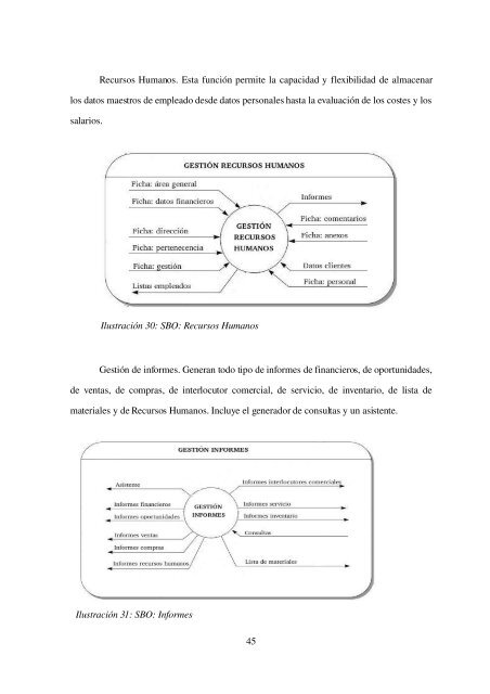 Estudio para la implantación de un ERP en una empresa textil ...