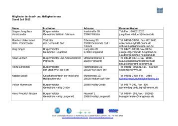 Mitglieder - Insel- und Halligkonferenz