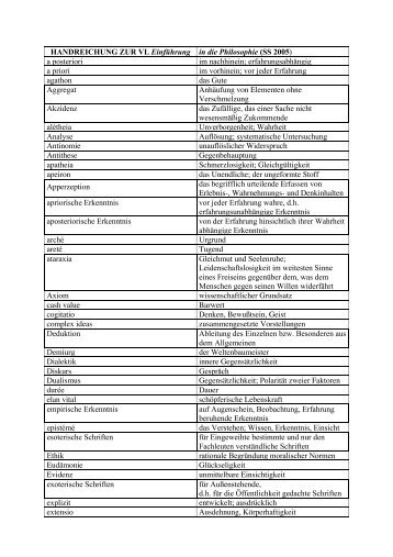 Handreichung zur Einführung in die Philosophie als PDF