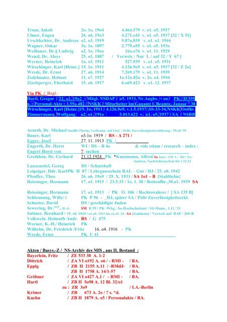 Marginalien zum BAYERISCHEN SENAT /1947–2ooo