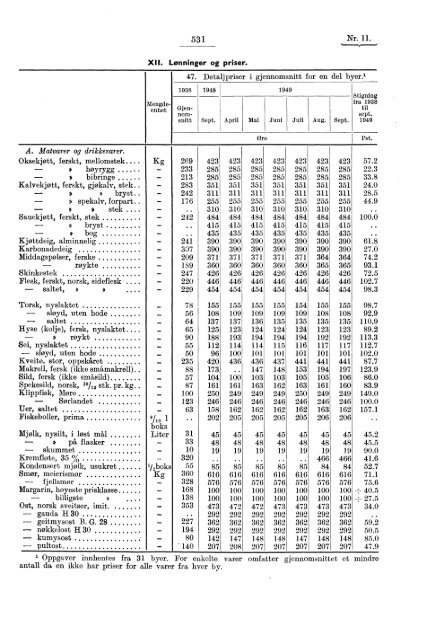 contents - table des matières - Statistisk sentralbyrå