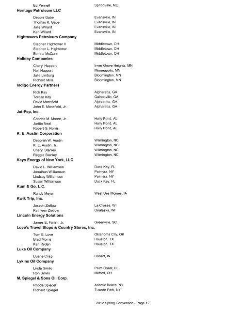 2012 Spring Convention Registration Roster as of April 26, 2012