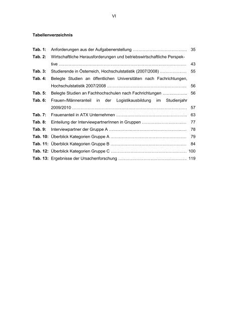 Frauen in der Logistik - Wirtschaftsuniversität Wien