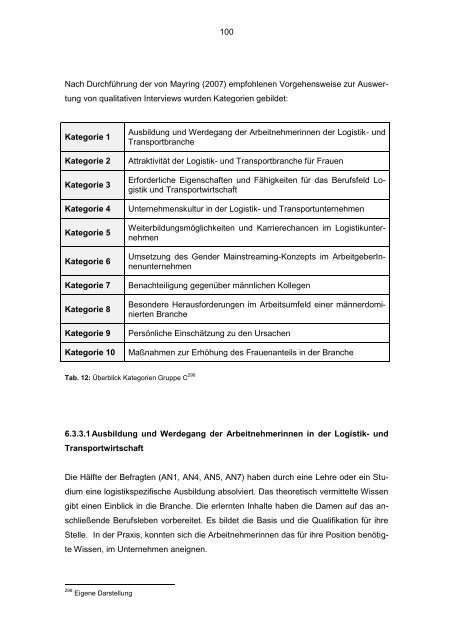 Frauen in der Logistik - Wirtschaftsuniversität Wien