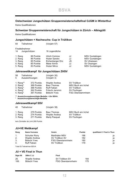 Jahresbericht Schützenmeister 300 m - Bezirksschützenverband ...