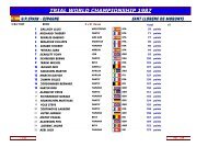 results - FIM Trial Online