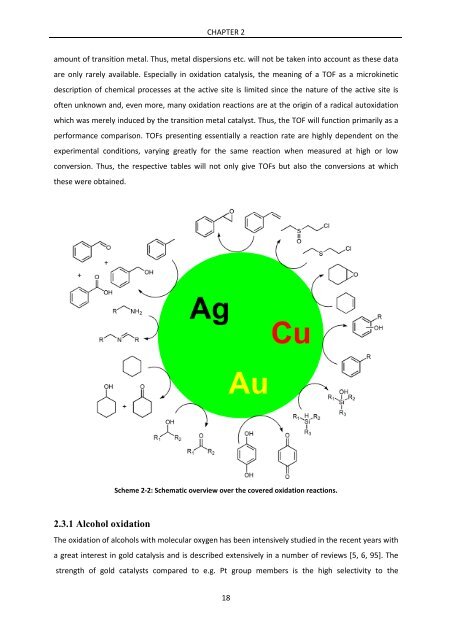 Heterogeneously Catalyzed Oxidation Reactions Using ... - CHEC