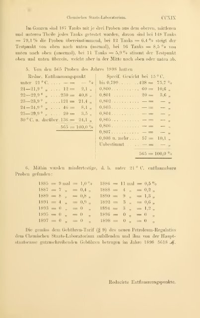 Jahrbuch der hamburgischen Wissenschaftlichen Anstalten